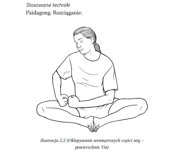 chińskie ćwiczenia uzdrawiające