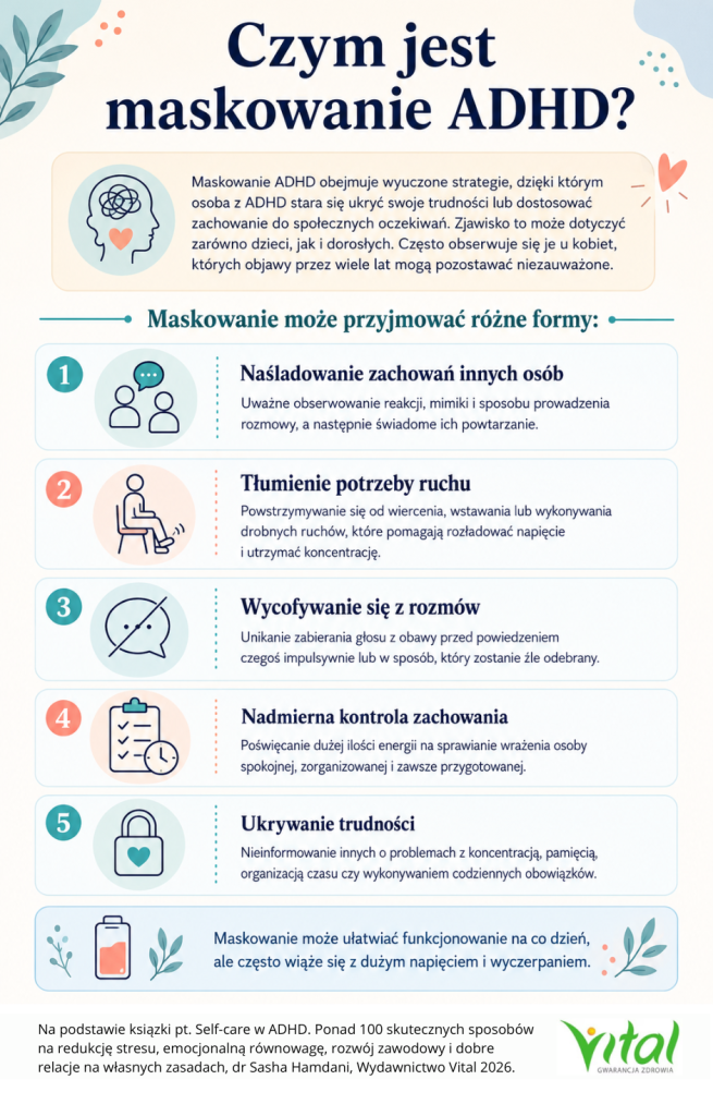 ADHD maskowanie - infografika
